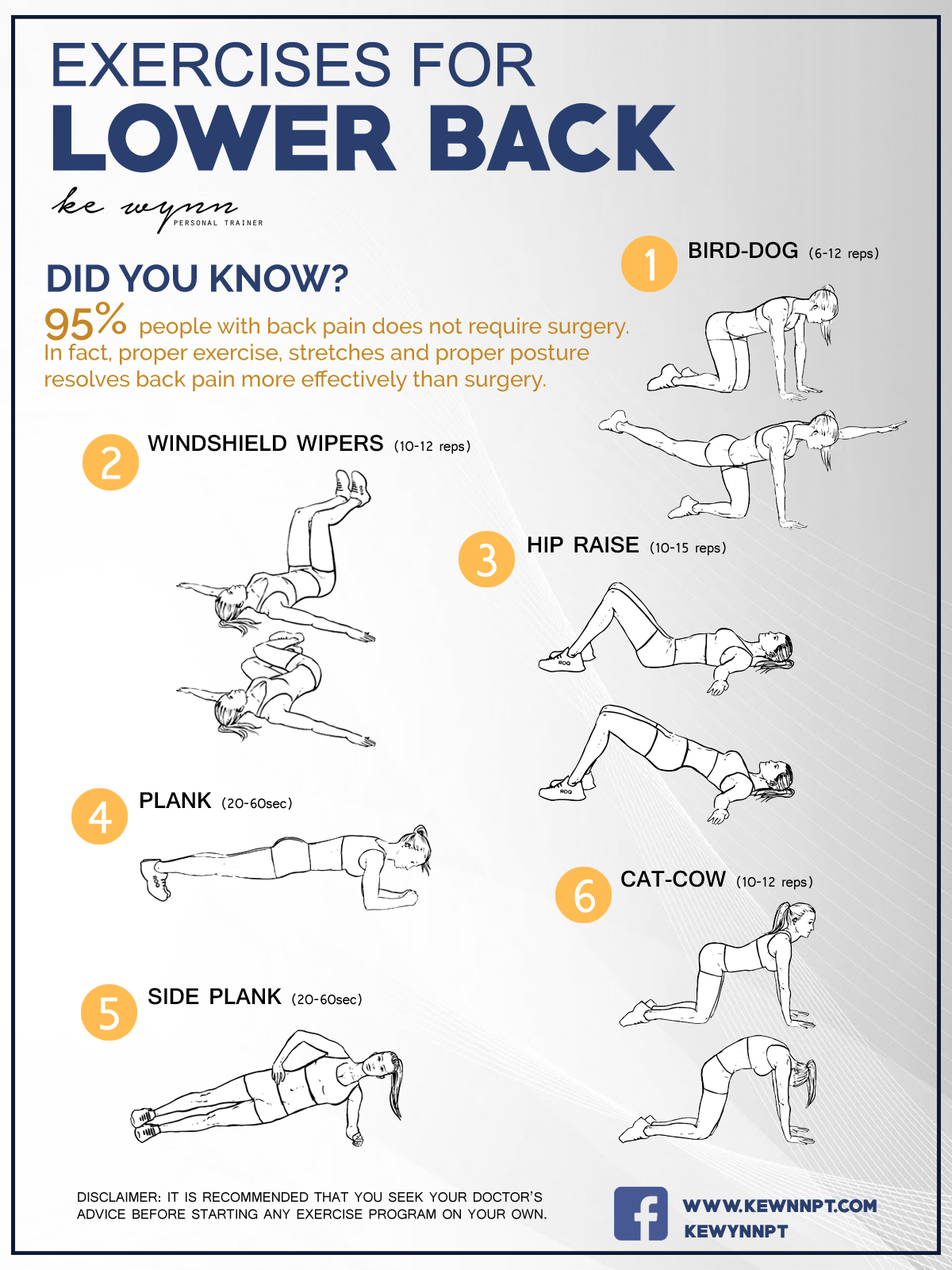 Exercises for Lower Back | Ke Wynn Medical Fitness Center | Sports ...