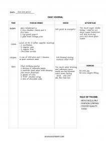 Daily Journal Uclm Example FREE Daily Food Journal Template Download | Ke Wynn Medical Fitness ...