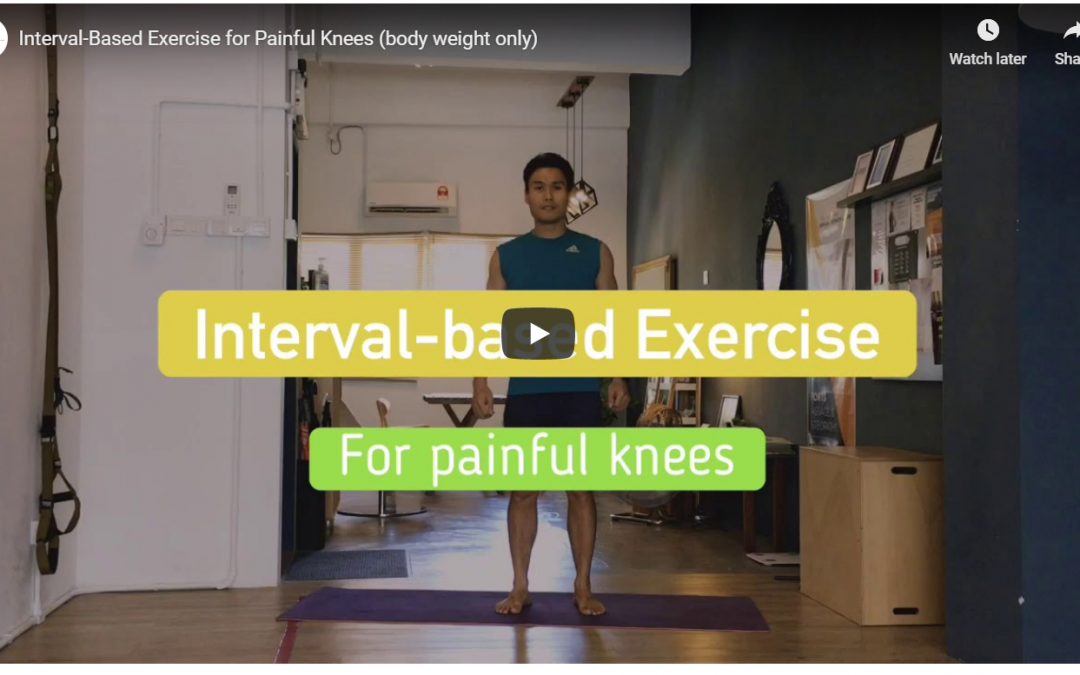 Interval-based exercise for people with knee pain (body weight)